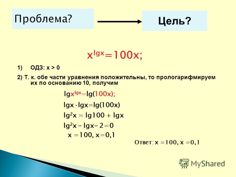x lgx =100x; 1)ОДЗ: х > 0 2) Т. к. обе части уравнения положительны, то прологарифмируем их по основанию 10, получим lgx lgx =lg(100x); lgx·lgx=lg(100х) lg 2 x = lg100 + lgх lg 2 x – lgх- 2=0 х =100, х=0,1 Ответ: х =100, х =0,1 Цель?
