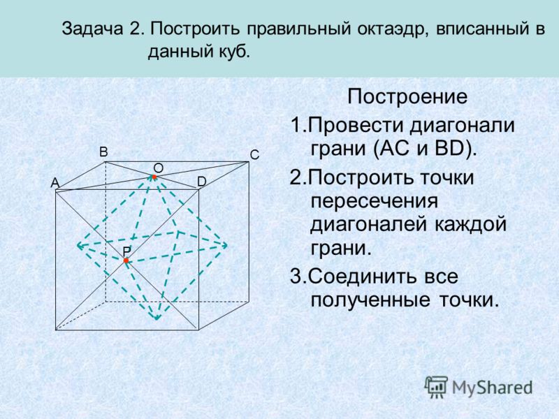 Задача 2. Построить правильный октаэдр, вписанный в данный куб. Построение 1.Провести диагонали грани (AC и BD). 2.Построить точки пересечения диагоналей каждой грани. 3.Соединить все полученные точки. A B C D O Р