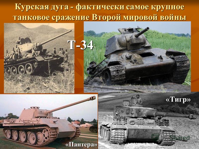 «Пантера» «Тигр» Курская дуга - фактически самое крупное танковое сражение Второй мировой войны Т-34