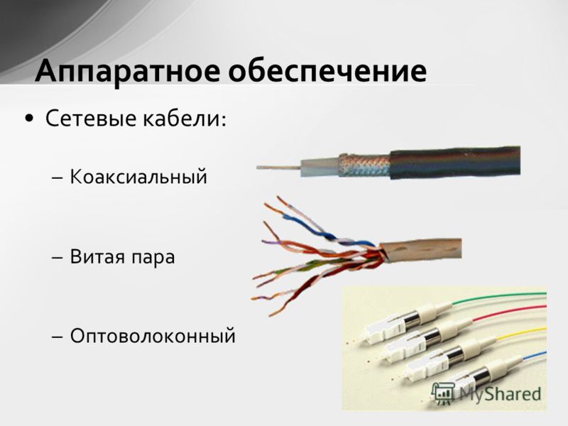 Сетевые кабели: –Коаксиальный –Витая пара –Оптоволоконный Аппаратное обеспечение