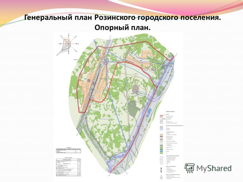 Генеральный план Розинского городского поселения. Опорный план.