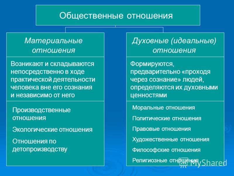 Дерматикс силиконовый гель (крем, мазь) от шрамов и Глава 4 Нос, рот и уши / Как читать человека. Черты лица