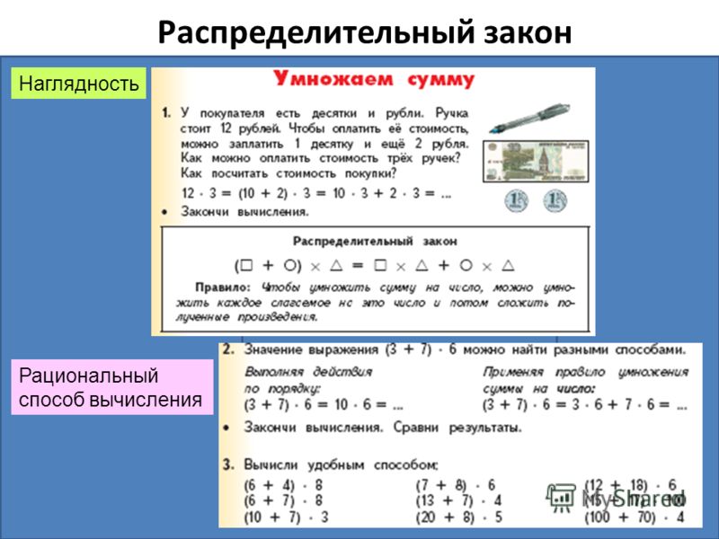 2 примера на распределительный закон Презентация на тему: "3 класс маршрут-справочник 1-я четверть. Вычисления в 3 кл