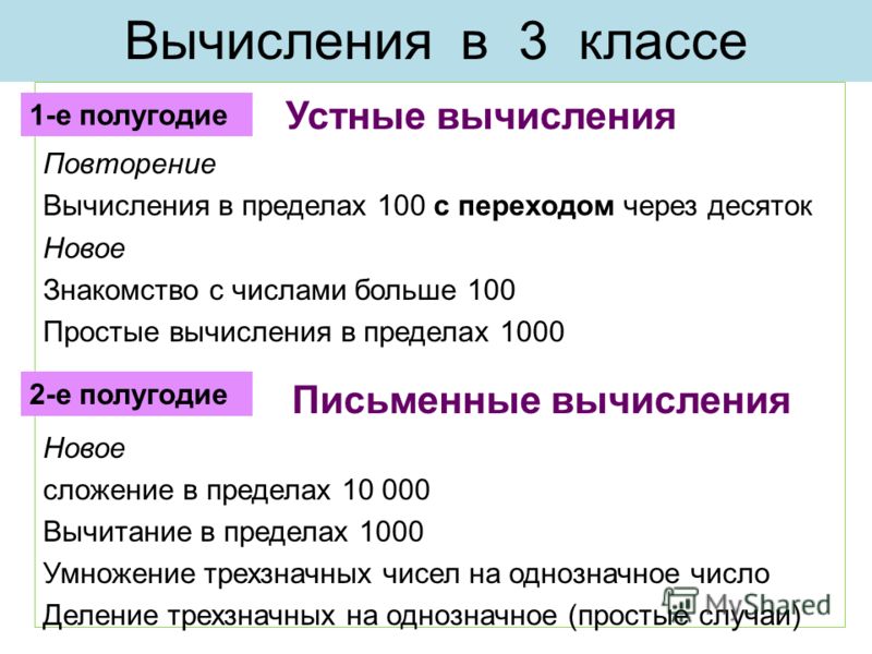 Что такое правило вычисления 3 класс математика