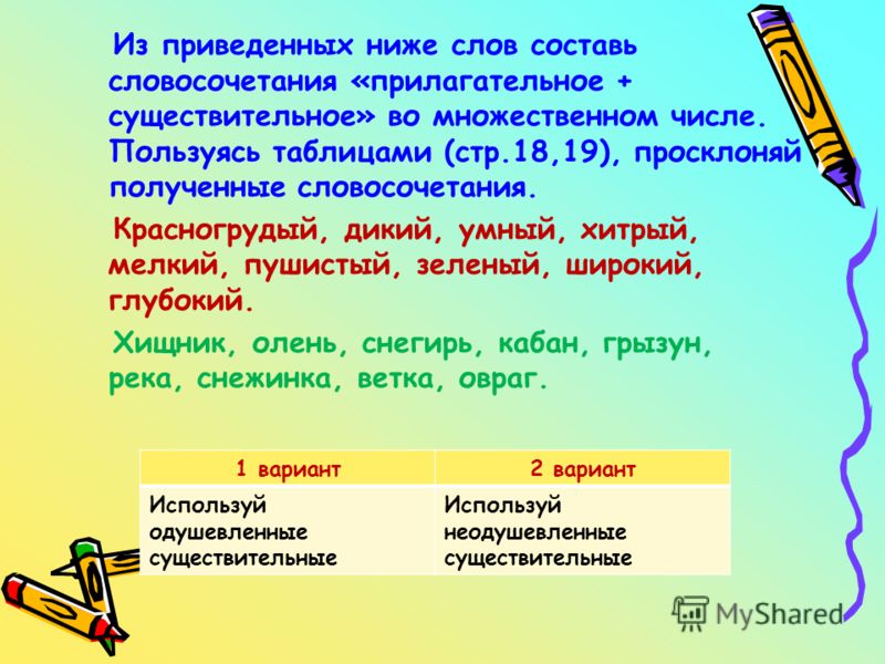 Какие из приведенных словосочетаний нельзя употреблять в речи почему Какие из приведенных словосочетаний нельзя употреблять в речи почему