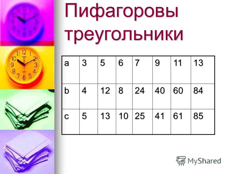 Примеры пифагоровых треугольников: найдено 86 картинок