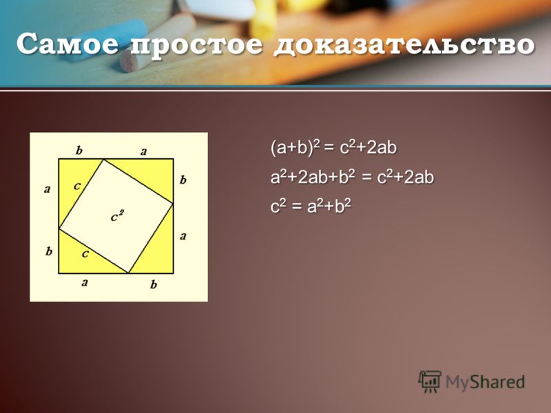 Самое простое доказательство (a+b) 2 = c 2 +2ab a 2 +2ab+b 2 = c 2 +2ab c 2 = a 2 +b 2