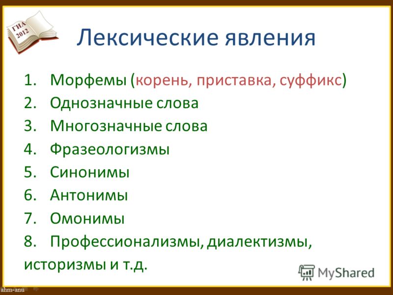 Тема синонимы 9 класс