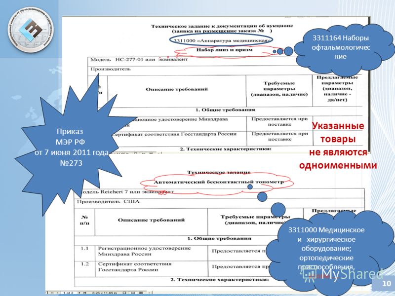 Конкурс или аукцион постановление Конкурс или аукцион постановление