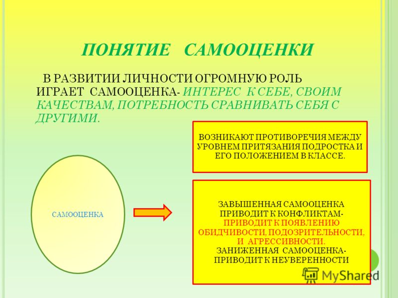 Понятие статус и роль это Понятие статус и роль это