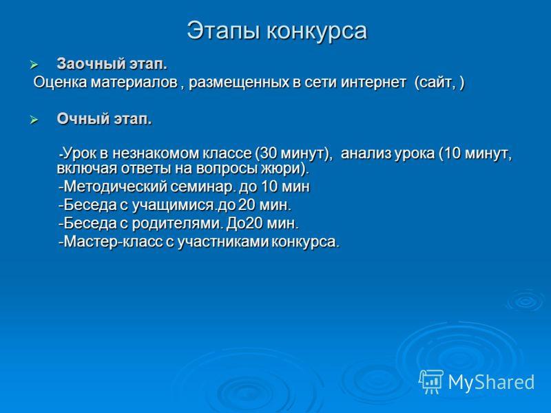Анализ участников конкурсов Анализ участников конкурсов