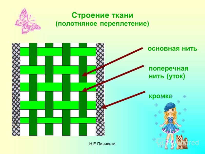 Полотняное переплетение. схема Полотняное переплетение. схема