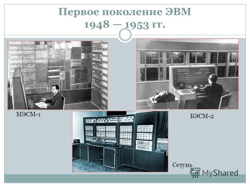МЭСМ-1 БЭСМ-2 Сетунь Первое поколение ЭВМ 1948 1953 гг.