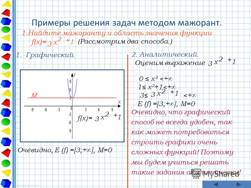 Примеры решения задач методом мажорант. 1.Найдите мажоранту и область значения функции (Рассмотрим два способа.) 1. Графический. Очевидно, E (f) =[3;+], М=0 M 2. Аналитический. Оценим выражение 0 x² 