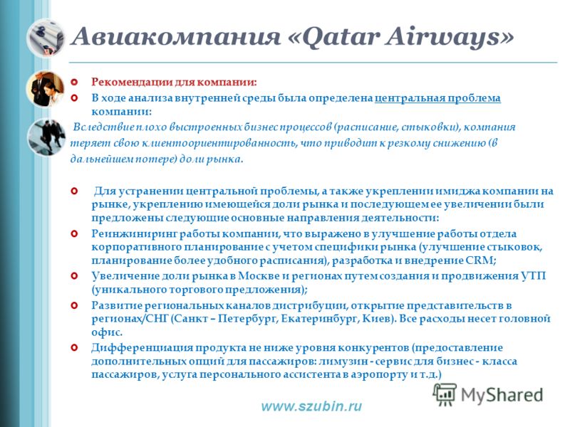 Авиакомпания «Qatar Airways» www.szubin.ru