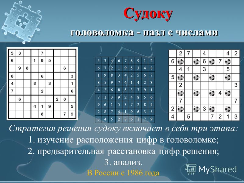 Судоку головоломка - пазл с числами Стратегия решения судоку включает в себя три этапа: 1. изучение расположения цифр в головоломке; 2. предварительная расстановка цифр решения; 3. анализ. В России с 1986 года 534678912 672195348 198342567 859761423 