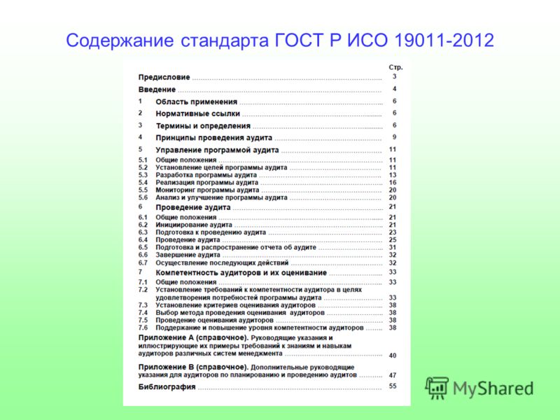 Содержание стандарта ГОСТ Р ИСО 19011-2012