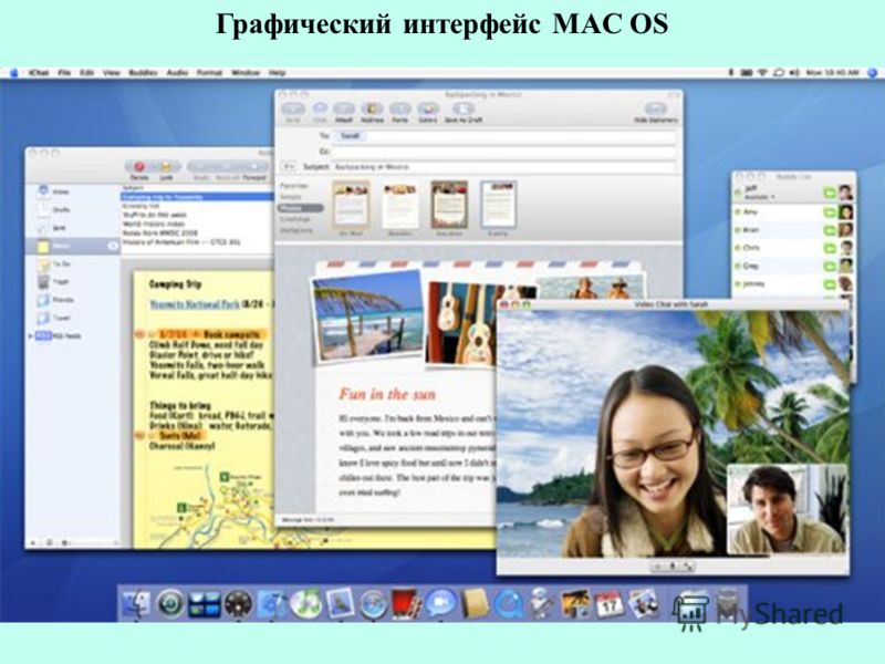 Графический интерфейс MAC OS