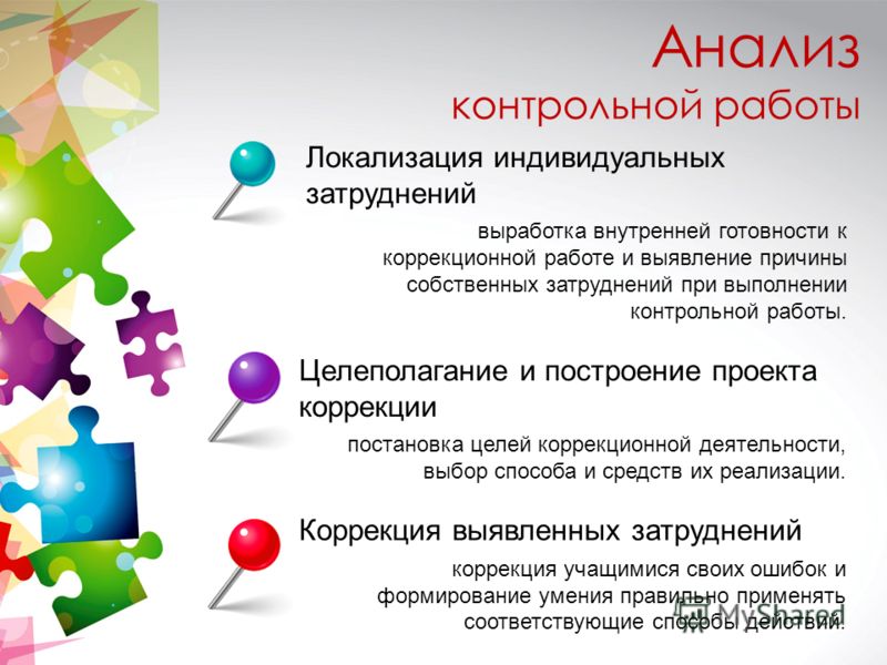 Анализ Контрольных Работ Цель Анализ Контрольных Работ Цель