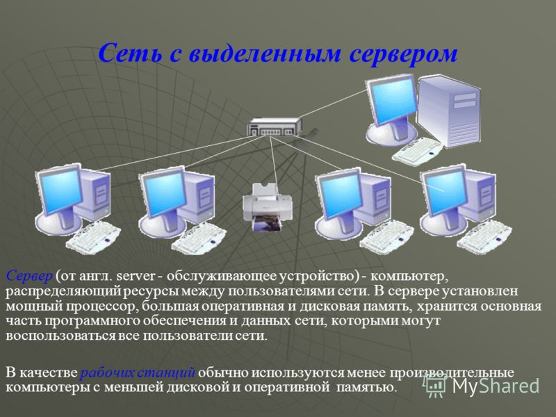 Как компьютер сделать сетевым сервером Как компьютер сделать сетевым сервером