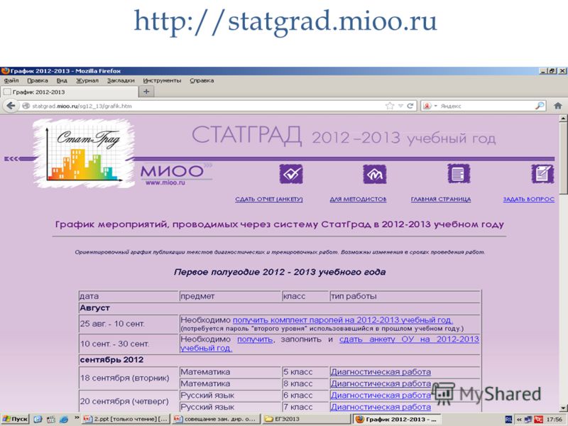 http://statgrad.mioo.ru