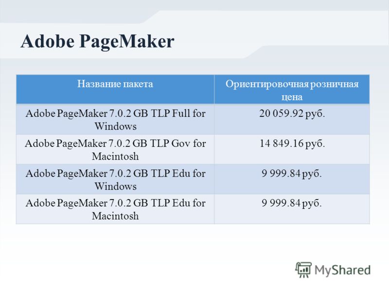 Adobe PageMaker Название пакетаОриентировочная розничная цена Adobe PageMaker 7.0.2 GB TLP Full for Windows 20 059.92 руб. Adobe PageMaker 7.0.2 GB TLP Gov for Macintosh 14 849.16 руб. Adobe PageMaker 7.0.2 GB TLP Edu for Windows 9 999.84 руб. Adobe 
