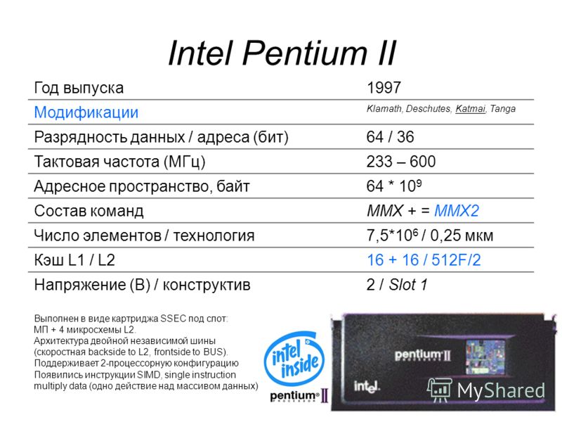 Intel Pentium II Год выпуска1997 Модификации Klamath, Deschutes, Katmai, Tanga Разрядность данных / адреса (бит)64 / 36 Тактовая частота (МГц)233 – 600 Адресное пространство, байт64 * 10 9 Состав командММХ + = ММХ2 Число элементов / технология7,5*10 