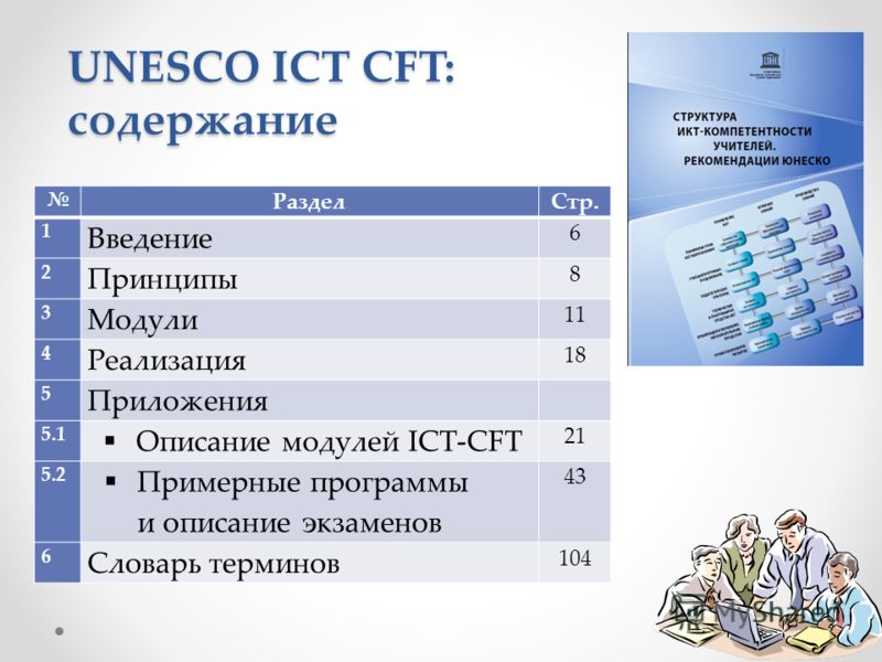 UNESCO ICT CFT: содержание РазделСтр. 1 Введение 6 2 Принципы 8 3 Модули 11 4 Реализация 18 5 Приложения 5.1 Описание модулей ICT-CFT 21 5.2 Примерные программы и описание экзаменов 43 6 Словарь терминов 104