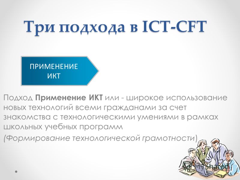Три подхода в ICT-CFT Подход Применение ИКТ или - широкое использование новых технологий всеми гражданами за счет знакомства с технологическими умениями в рамках школьных учебных программ (Формирование технологической грамотности) ПРИМЕНЕНИЕ ИКТ