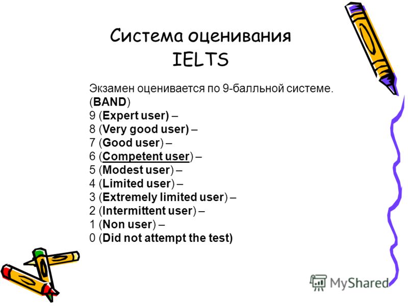 Система оценивания IELTS Экзамен оценивается по 9-балльной системе. (BAND) 9 (Expert user) – 8 (Very good user) – 7 (Good user) – 6 (Competent user) – 5 (Modest user) – 4 (Limited user) – 3 (Extremely limited user) – 2 (Intermittent user) – 1 (Non us