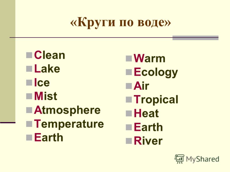 «Круги по воде» Clean Lake Ice Mist Atmosphere Temperature Earth Warm Ecology Air Tropical Heat Earth River
