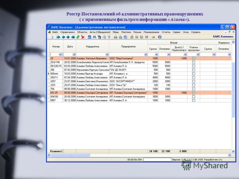 Реестр Постановлений об административных правонарушениях ( с примененным фильтром информации «Алиева»).