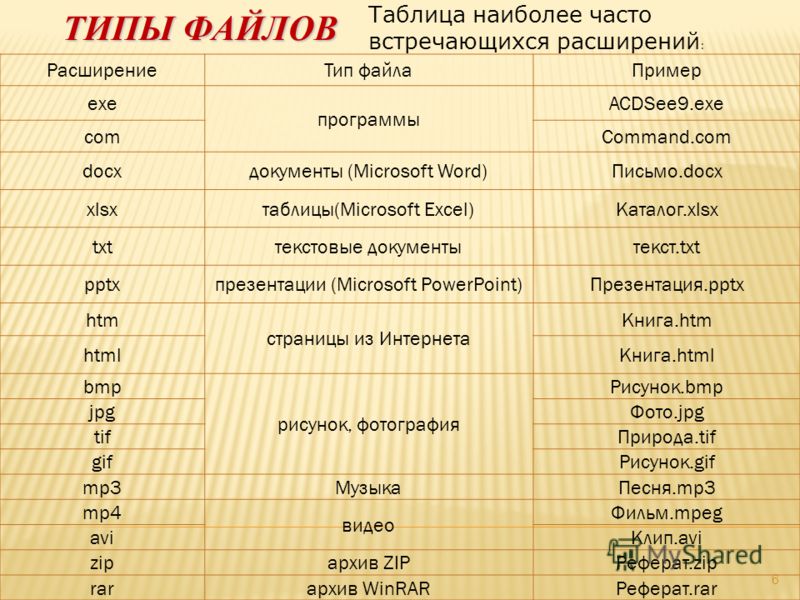 Фото ACDSEE9 EXE ТИП ФАЙЛА ПРИМЕР
