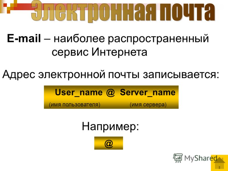 @ E-mail – наиболее распространенный сервис Интернета @User_name (имя пользователя) Server_name (имя сервера) Адрес электронной почты записывается: Например: School-1971 Mail.ru