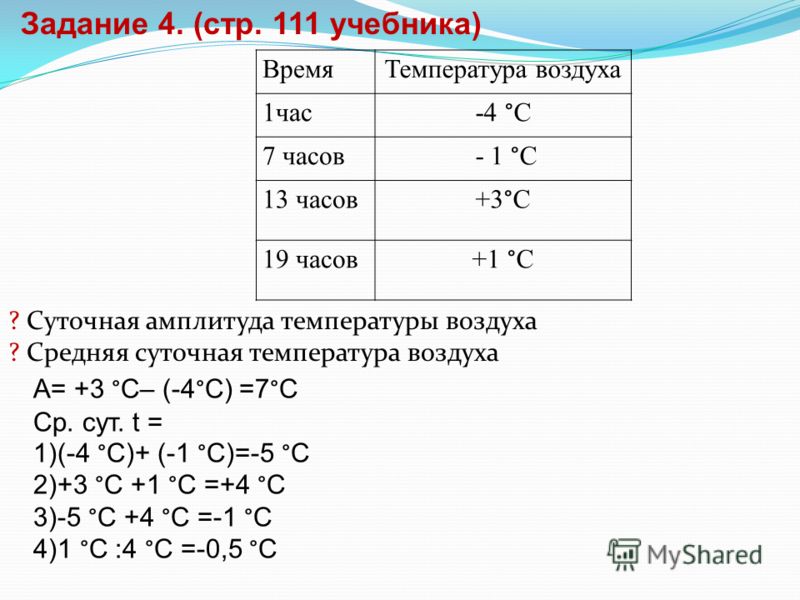 Час 3 Фото 4