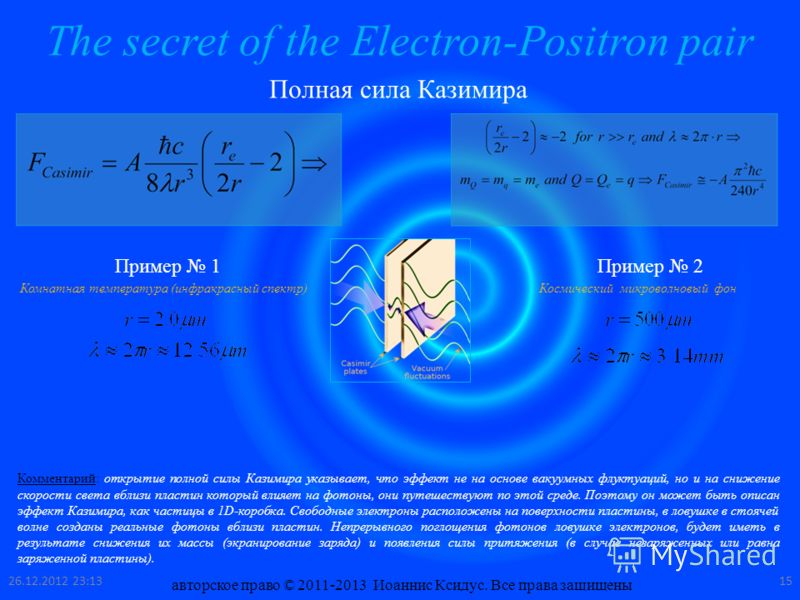 The secret of the Electron-Positron pair Полная сила Казимира Пример 1 Комнатная температура (инфракрасный спектр) Пример 2 Космический микроволновый фон Комментарий: открытие полной силы Казимира указывает, что эффект не на основе вакуумных флуктуац