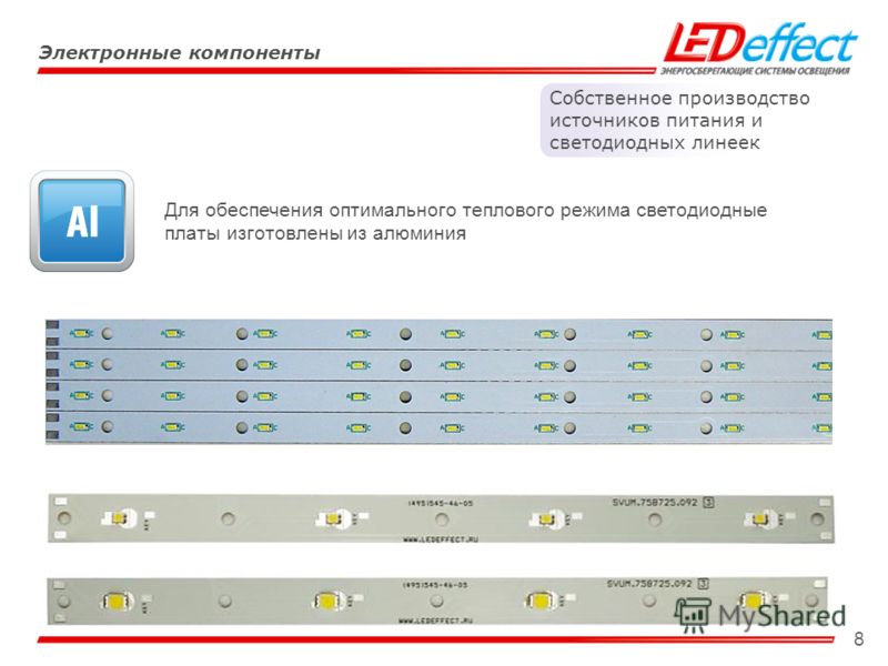 8 Электронные компоненты Собственное производство источников питания и светодиодных линеек Для обеспечения оптимального теплового режима светодиодные платы изготовлены из алюминия