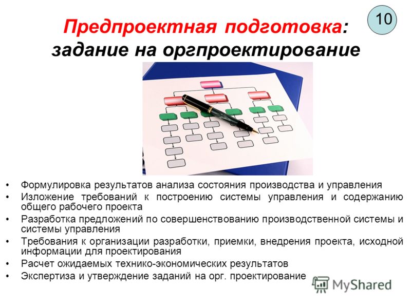 предпроектная подготовка предпроектная подготовка