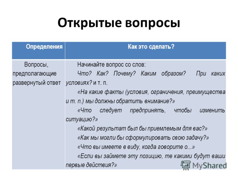Открытый вопрос в продажах одежды Открытый вопрос в продажах одежды