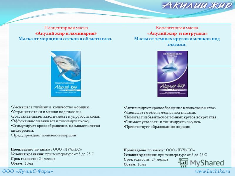 Разоблачение Акульего жира (Мазь для Суставов) по Отзывам Покупателей