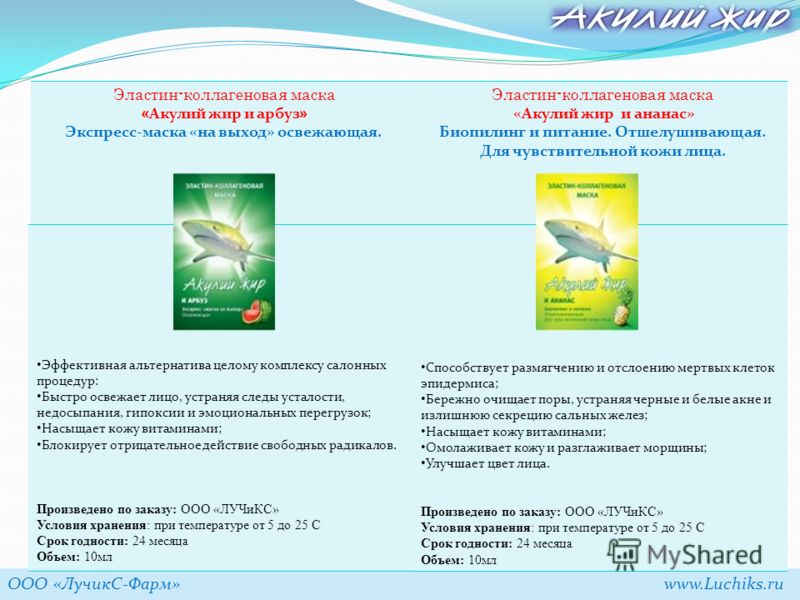 Акулий жир и акация крем для ног от варикоза и отечности охлаждающий