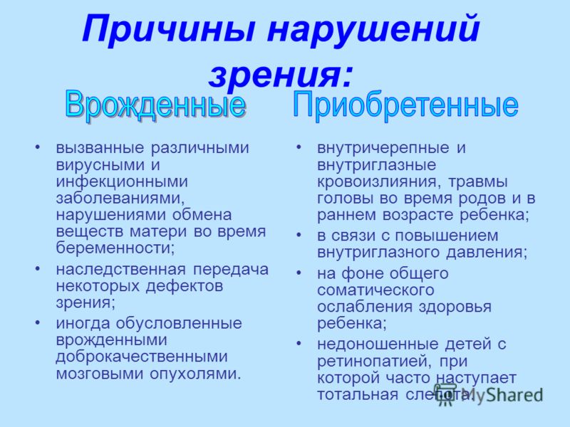 порноархива наука о нарушении зрения девушкам нравиться вылизывать