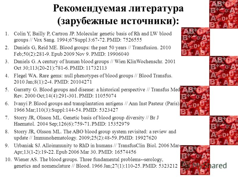 Рекомендуемая литература (зарубежные источники): 1.Colin Y, Bailly P, Cartron JP. Molecular genetic basis of Rh and LW blood groups // Vox Sang. 1994;67Suppl 3:67-72. PMID: 7526555 2.Daniels G, Reid ME. Blood groups: the past 50 years // Transfusion.