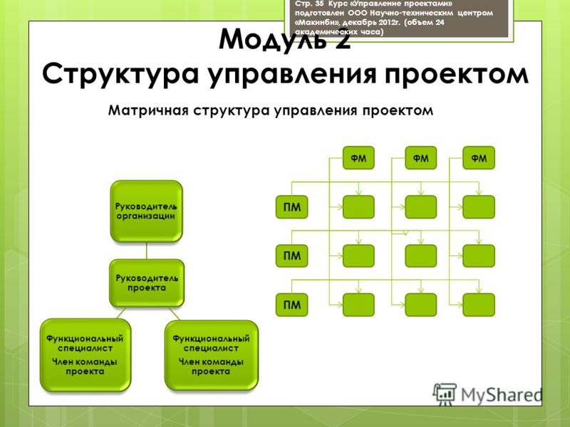Управление проектами в строительстве обучение Управление проектами обучение екатеринбург