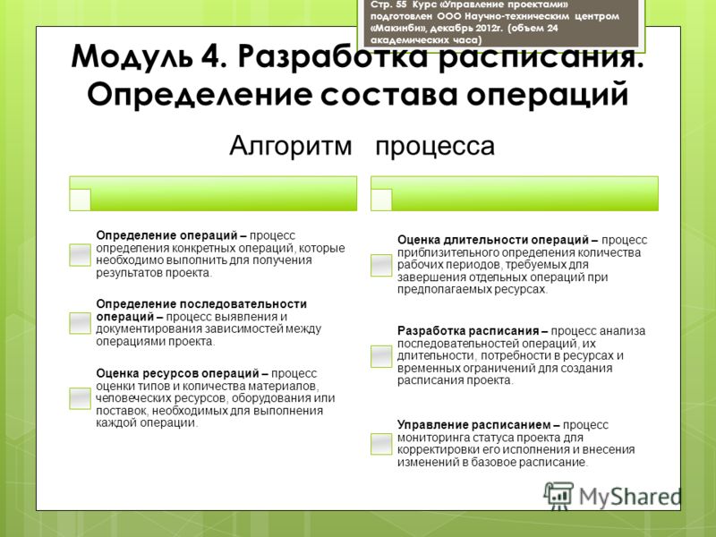 Определение длительности проекта при неопределенном времени выполнения операций,