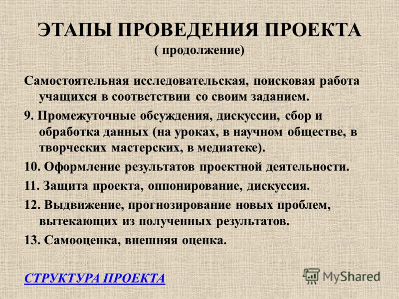 Презентация на тему "Метод проектов" скачать бесплатно