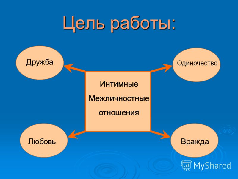 Из России или, казахстана в Китай на собственном