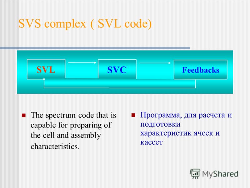 SVS complex ( SVL code) The spectrum code that is capable for preparing of the cell and assembly characteristics. SVL SVC Feedbacks Программа, для расчета и подготовки характеристик ячеек и кассет