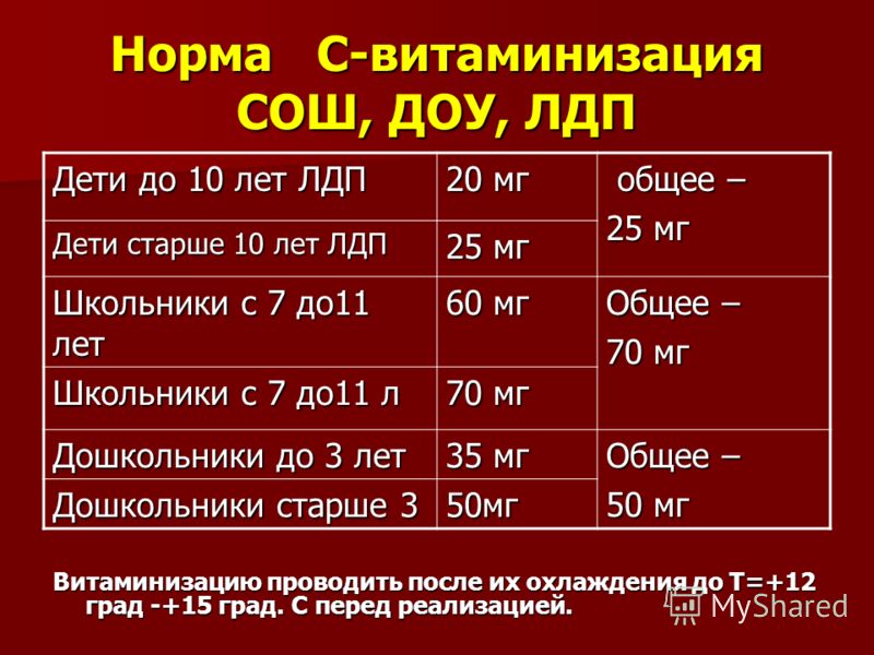 Как приготовить из куриной грудки вяленые
