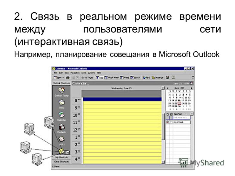 2. Связь в реальном режиме времени между пользователями сети (интерактивная связь) Например, планирование совещания в Microsoft Outlook